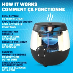 E-ZoneGuard Glow Rechargeable Mosquito Repeller^Thermacell