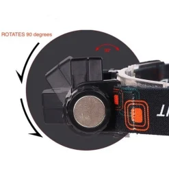 Razor Headlamp