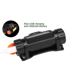 Razor Headlamp^Spark Best