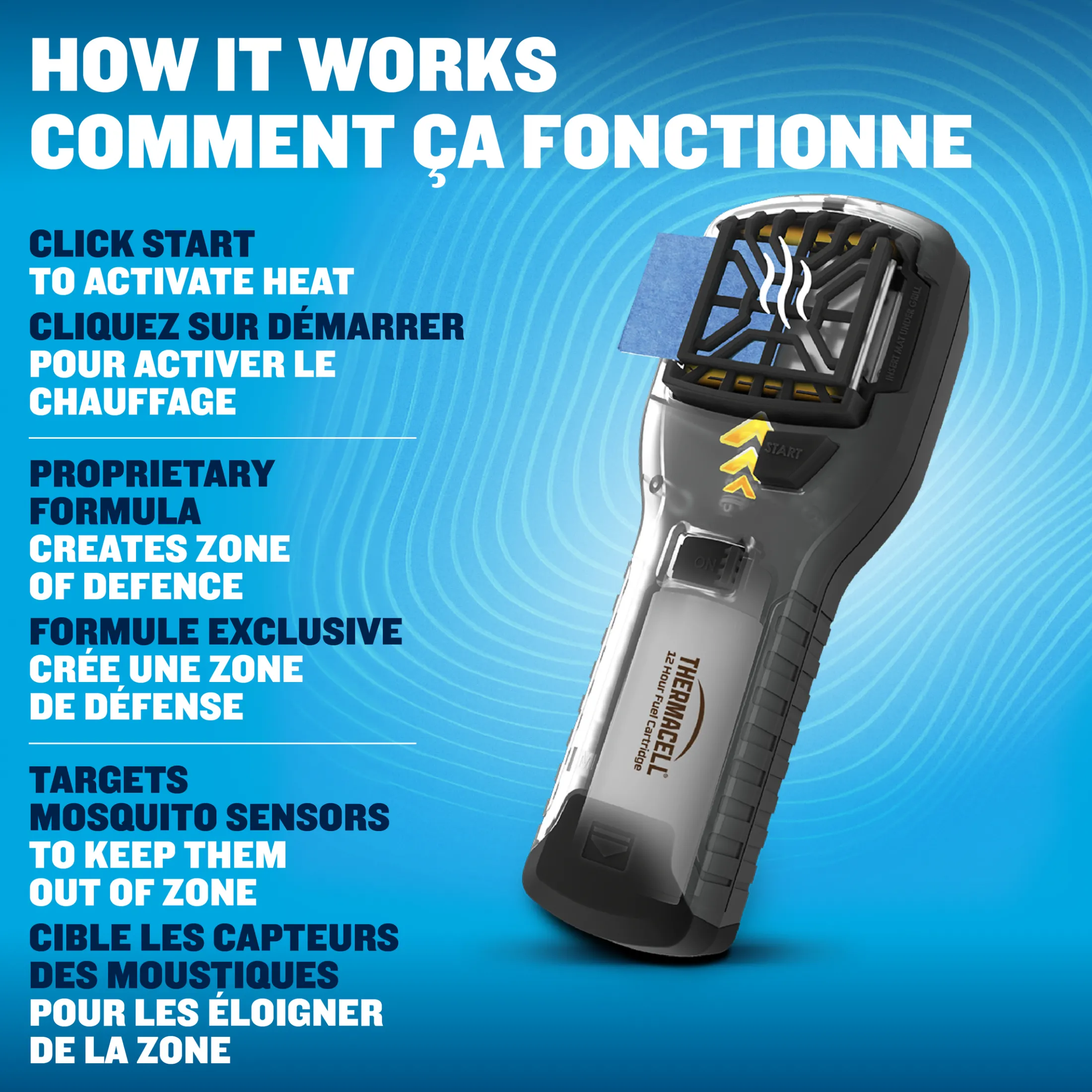 Thermacell Fuel-ZoneGuard Extreme Fuel Powered Mosquito Repeller Fish Pack