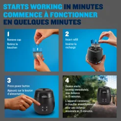 E-ZoneGuard Rechargeable Mosquito Repellent Refill 72-Hour Pack^Thermacell Outlet