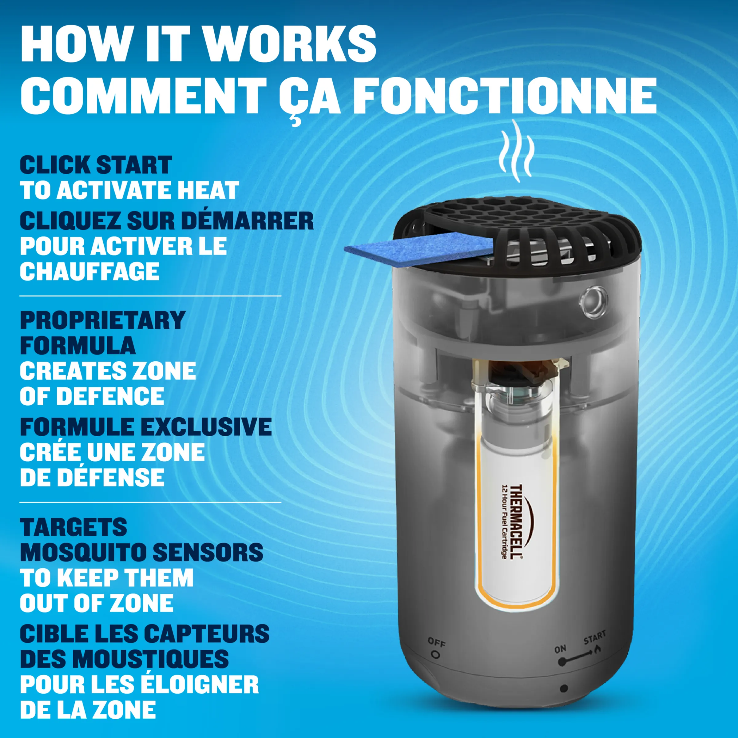 Fuel-ZoneGuard Base Fuel Powered Mosquito Repeller^Thermacell Best
